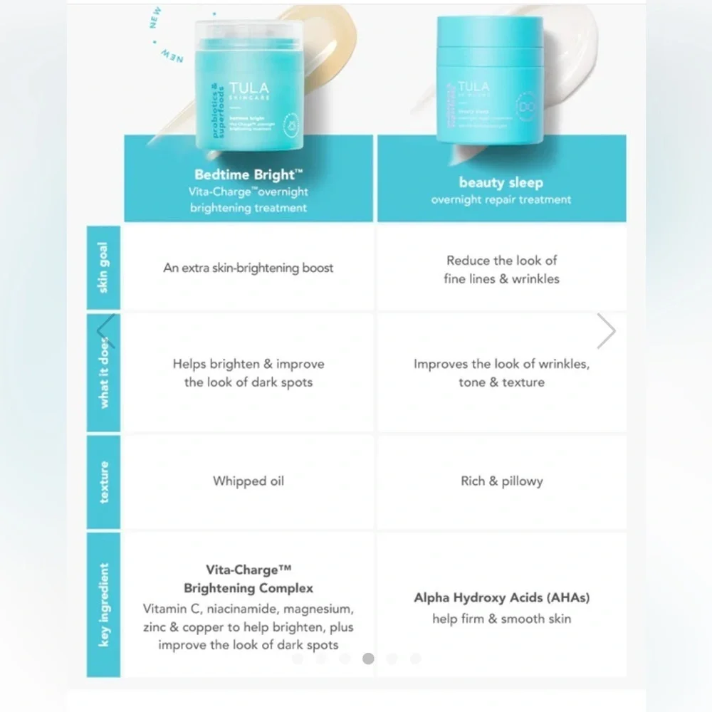 TULA bedtime bright Vita-Charge overnight brightening treatment